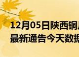 12月05日陕西铜川疫情最新消息及铜川疫情最新通告今天数据