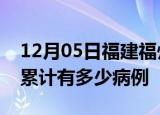 12月05日福建福州疫情病例统计及福州疫情累计有多少病例