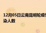 12月05日云南昆明轮疫情累计确诊及昆明疫情最新确诊数感染人数