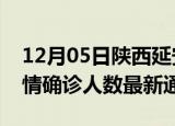 12月05日陕西延安疫情新增多少例及延安疫情确诊人数最新通报