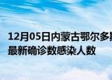 12月05日内蒙古鄂尔多斯本轮疫情累计确诊及鄂尔多斯疫情最新确诊数感染人数