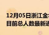 12月05日浙江金华疫情人数总数及金华疫情目前总人数最新通报