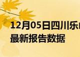 12月05日四川乐山最新发布疫情及乐山疫情最新报告数据