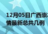 12月05日广西崇左疫情最新数量及崇左土疫情最新总共几例