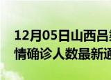 12月05日山西吕梁疫情新增多少例及吕梁疫情确诊人数最新通报