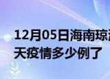 12月05日海南琼海疫情新增病例数及琼海今天疫情多少例了