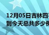 12月05日吉林四平疫情最新通报及四平疫情到今天总共多少例