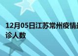12月05日江苏常州疫情最新确诊数据及常州此次疫情最新确诊人数