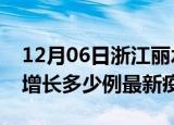 12月06日浙江丽水疫情最新动态及丽水今天增长多少例最新疫情