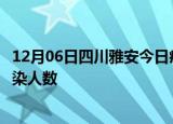 12月06日四川雅安今日疫情数据及雅安疫情最新通报今天感染人数