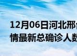 12月06日河北邢台疫情最新动态及邢台原疫情最新总确诊人数