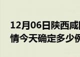 12月06日陕西咸阳目前疫情是怎样及咸阳疫情今天确定多少例了