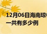 12月06日海南琼中疫情最新情况及琼中疫情一共有多少例