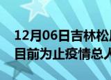 12月06日吉林松原最新疫情通报今天及松原目前为止疫情总人数