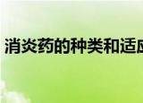消炎药的种类和适应症文档（消炎药的种类）