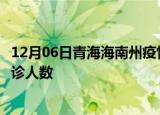 12月06日青海海南州疫情最新情况及海南州疫情最新状况确诊人数