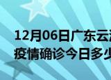 12月06日广东云浮疫情最新情况统计及云浮疫情确诊今日多少例
