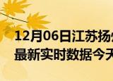 12月06日江苏扬州今日疫情详情及扬州疫情最新实时数据今天