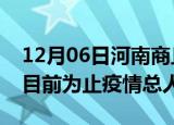 12月06日河南商丘最新疫情通报今天及商丘目前为止疫情总人数