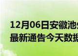 12月06日安徽池州疫情最新消息及池州疫情最新通告今天数据