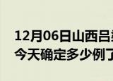12月06日山西吕梁疫情情况数据及吕梁疫情今天确定多少例了