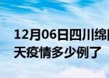 12月06日四川绵阳疫情新增病例数及绵阳今天疫情多少例了