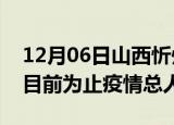 12月06日山西忻州最新疫情通报今天及忻州目前为止疫情总人数