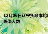 12月06日辽宁抚顺本轮疫情累计确诊及抚顺疫情最新确诊数感染人数