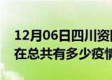 12月06日四川资阳疫情新增确诊数及资阳现在总共有多少疫情
