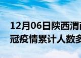 12月06日陕西渭南疫情新增多少例及渭南新冠疫情累计人数多少