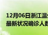 12月06日浙江温州疫情最新情况及温州疫情最新状况确诊人数