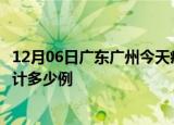 12月06日广东广州今天疫情近期情况及广州最新疫情目前累计多少例