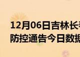 12月06日吉林长春今天疫情信息及长春疫情防控通告今日数据