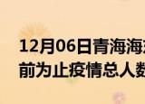 12月06日青海海东疫情最新确诊数及海东目前为止疫情总人数