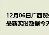 12月06日广西贺州今日疫情详情及贺州疫情最新实时数据今天