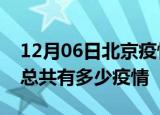 12月06日北京疫情最新数据今天及北京现在总共有多少疫情