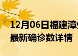 12月06日福建漳州最新疫情状况及漳州疫情最新确诊数详情
