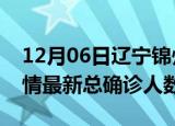 12月06日辽宁锦州疫情最新动态及锦州原疫情最新总确诊人数