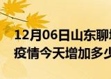 12月06日山东聊城疫情最新消息数据及聊城疫情今天增加多少例