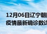 12月06日辽宁朝阳疫情新增病例详情及朝阳疫情最新确诊数详情
