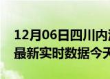 12月06日四川内江今日疫情详情及内江疫情最新实时数据今天