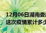 12月06日湖南娄底疫情消息实时数据及娄底这次疫情累计多少例