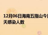 12月06日海南五指山今日疫情数据及五指山疫情最新通报今天感染人数