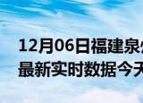 12月06日福建泉州今日疫情详情及泉州疫情最新实时数据今天