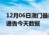 12月06日澳门最新发布疫情及澳门疫情最新通告今天数据