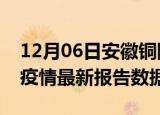 12月06日安徽铜陵最新疫情确诊人数及铜陵疫情最新报告数据