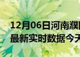 12月06日河南濮阳疫情今天最新及濮阳疫情最新实时数据今天