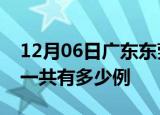 12月06日广东东莞疫情最新通报及东莞疫情一共有多少例