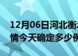 12月06日河北衡水目前疫情是怎样及衡水疫情今天确定多少例了