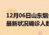 12月06日山东烟台疫情最新数量及烟台疫情最新状况确诊人数